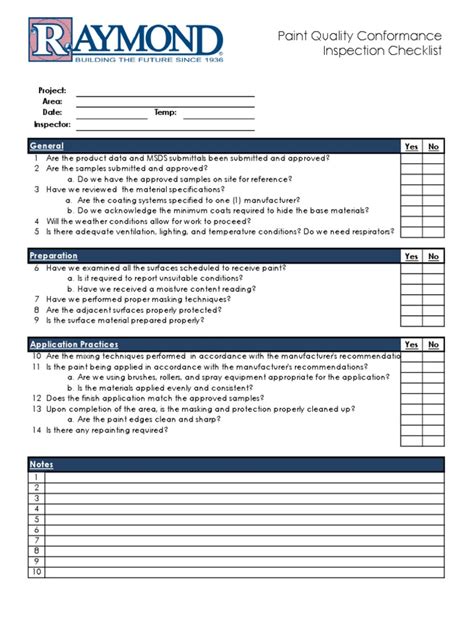 painting inspection checklist pdf